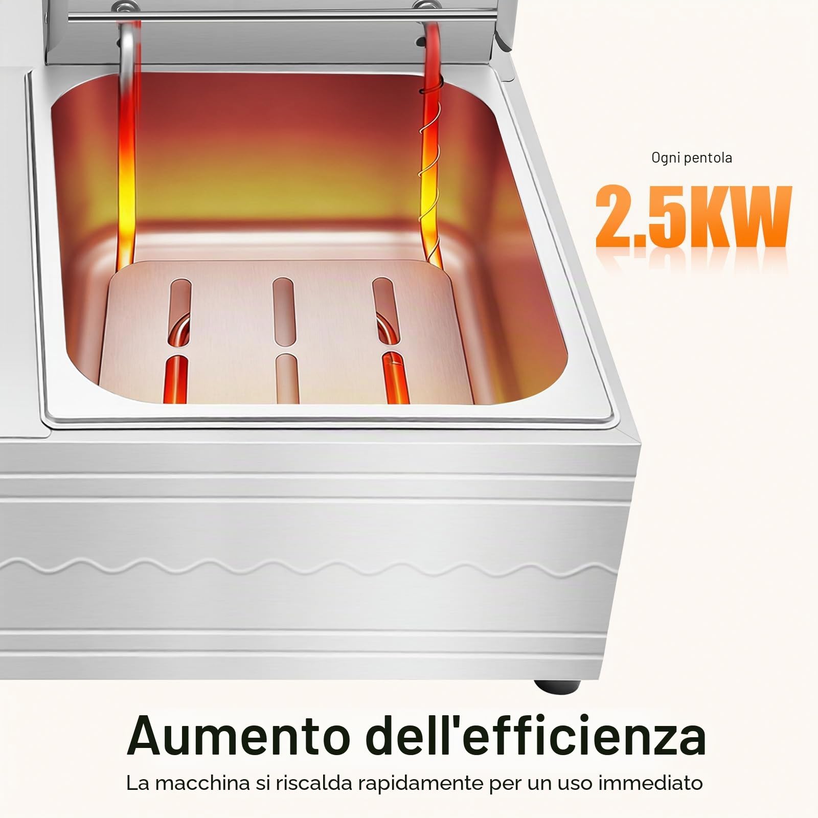 Friggitrice Elettrica Commerciale 2 Vasche da 12 L 2,5 KW Friggitrice ad Olio in Inox con 2 Cesti per Friggitrice e Tempo Regolabile 60-200 °C per Rondelle di Cipolla fritta di Pollo Snack Bar