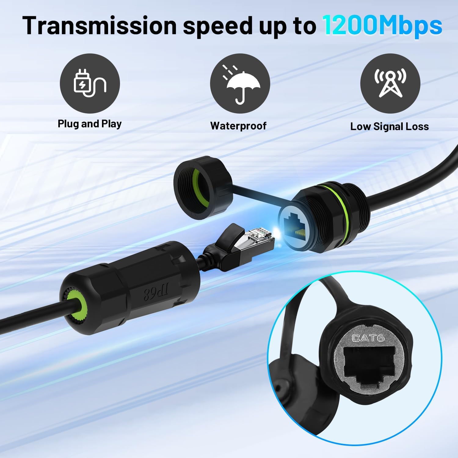 Waterproof Ethernet Adapter for Starlink Gen 3 and Starlink Mini, Starlink Gen 3 Cable Extension Adapter, Starlink Standard to RJ45 Coupler for Starlink V3/ Mini Dish and Router (1 PCS