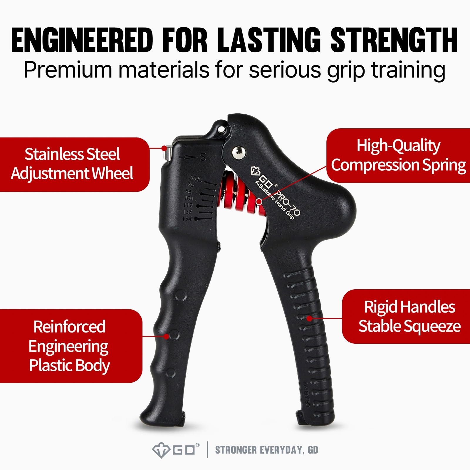 Amazon | GD Grip Pro 70 ハンドグリップ (25~70kg) 握力トレーニング