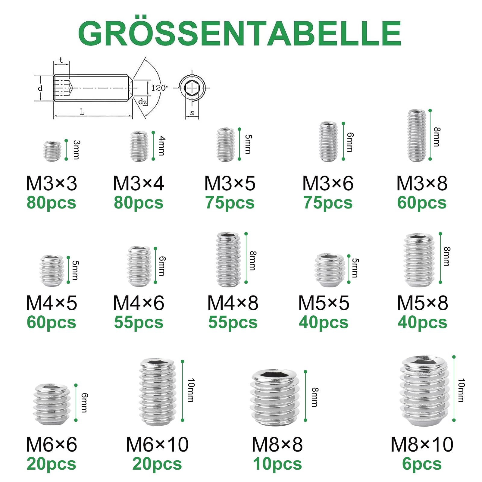 Foliv Set of 676 Grub Screws Assortment Set Stainless Steel M3 M4 M5 M6 M8 Grub Screws/Hexagon Socket Grub Screws DIN 913 - Image 2