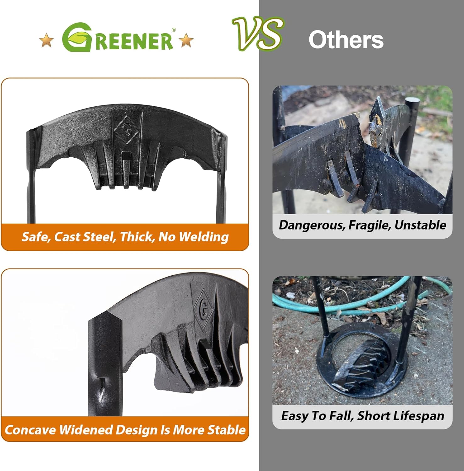 Gardguard XL Kindling Log Splitter, 10'' x 14.5'' Firewood Splitter Heavy Duty Wood Splitter