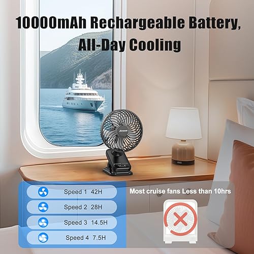 Miniatura 5 de AMACOOL Ventilador magnético aprobado para cruceros, oscilante automático de 270, 4 velocidades, funda de transporte incluida, tiempo de