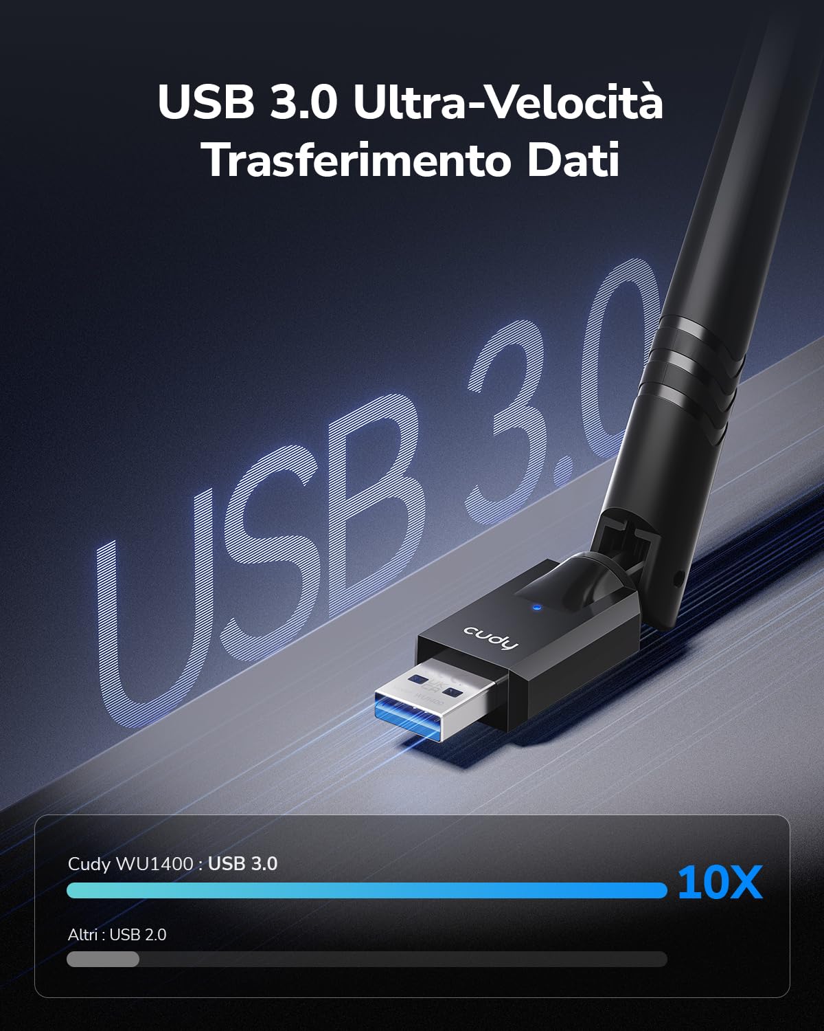 Cudy WU1400 Adattatore USB 3.0 WiFi AC 1300Mbps Dual-Band 5dBi Antenna Esterna