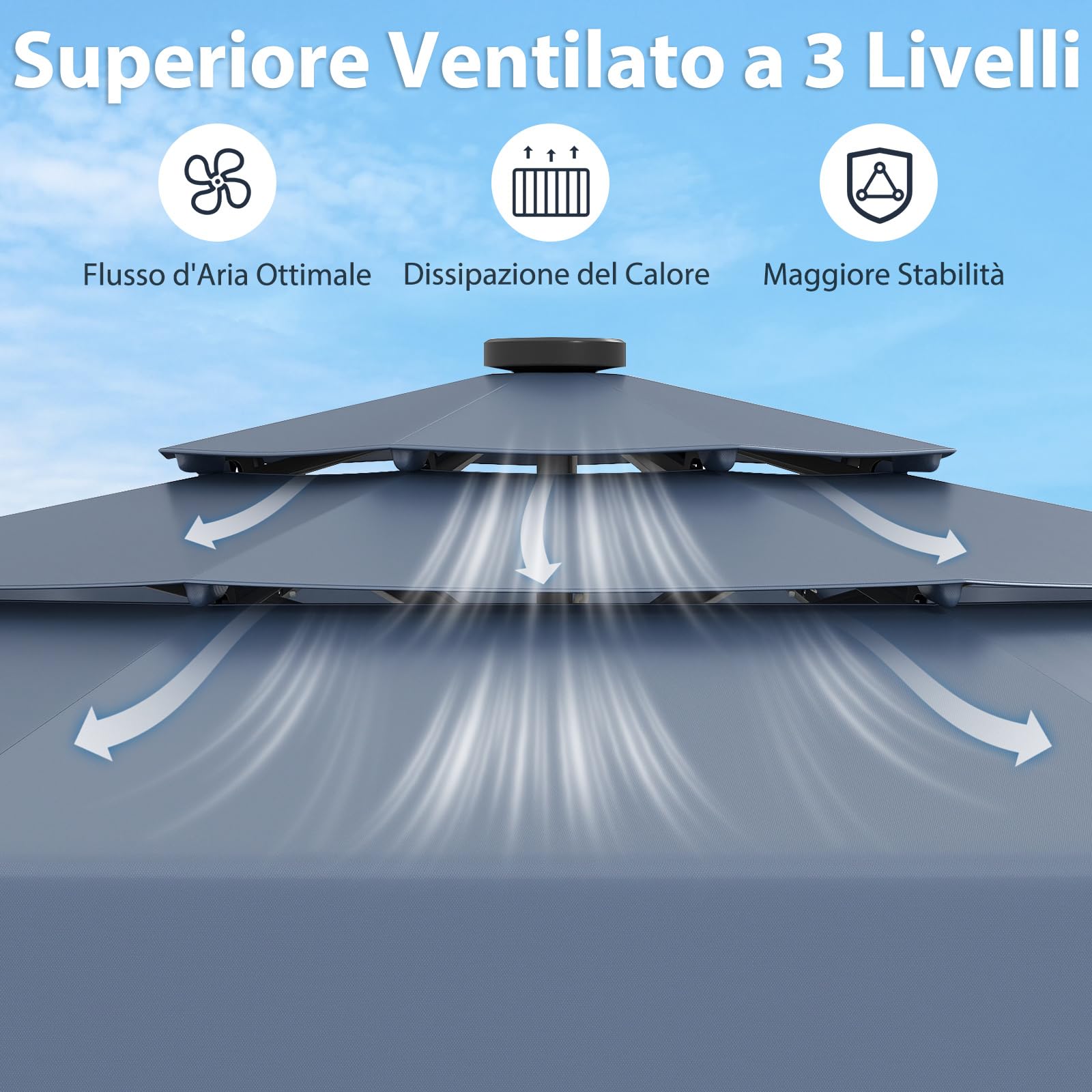 COSTWAY Ombrellone da Giardino 300 cm, 32 Luci Led Solari, con Regolazione Inclinazione, Manovella e 8 Stecche, Anti-UV, Tettuccio Ventilato a 3 Livelli (Blu, 32 Luci)