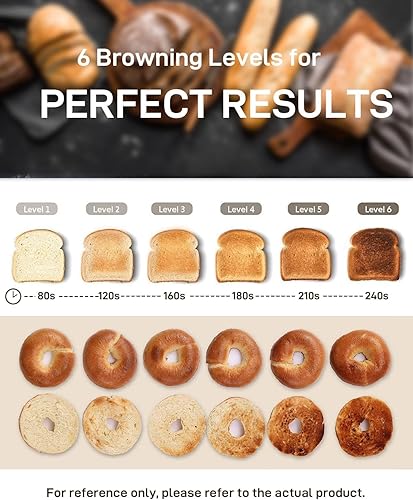 Miniatura 3 de Tostadora de 2 rebanadas, ranuras anchas, apagado automático, modos congelados para tostadas, bagels, gofres y panes afrutados, colección retro,