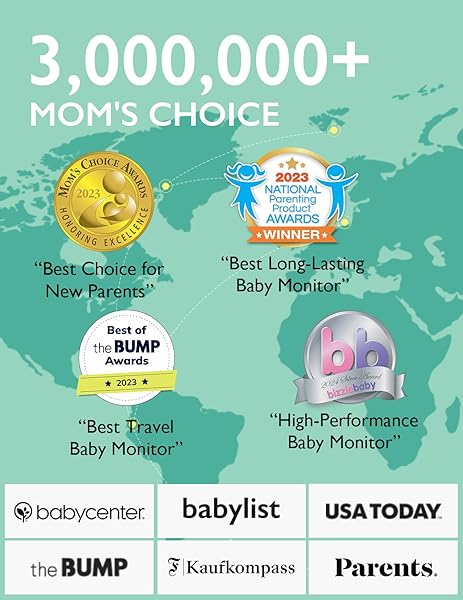 Momcozy 1080P 5" Video Baby Monitor 2