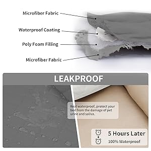 Easy-Going 100% Waterproof Dog Bed Cover Reversible Leak Proof Couch Cover Washable Sofa Cover Furniture Protector Blanket for Pets Kids Children Dog Cat (30x53 Inch, Gray/Light Gray)