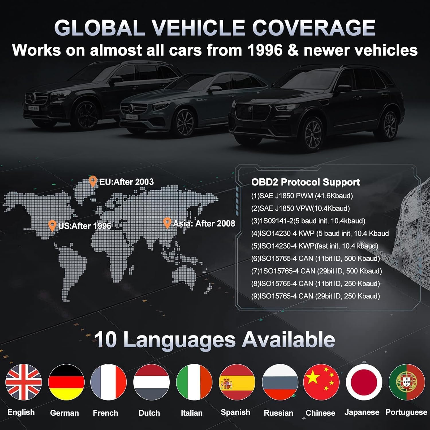 OBD2 Scanner Bluetooth 5.4 Car Auto Diagnostic Scan Tool for iOS iPhone Android Check Engine Light Reset Wireless OBD II Code Reader, ODB2 Performance Test Exclusive APP for All Vehicles After 1996 - Image 9