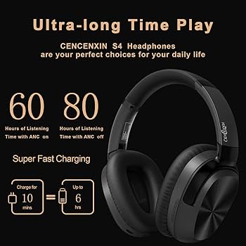 Amazon.com: CENCENXIN-S4 - Over-Ear Active Noise Cancelling