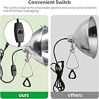 Vista 2 de Simple Deluxe Adjustable Clamp Lamp with 10.5" Aluminum Reflector and Bulb Guard, 250W E26 Socket (Bulb Not Included), 6ft 18/2 SJT Cord,Silver