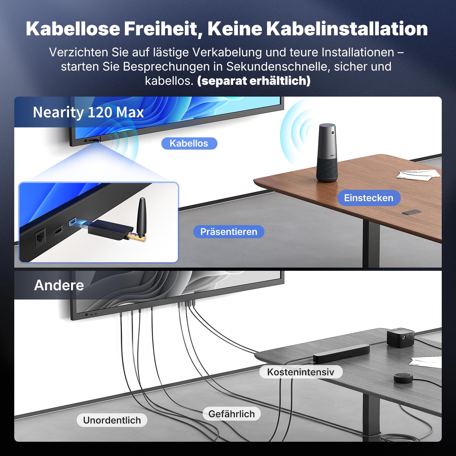 NEARITY 120 Max 4K FHD Videokonferenz Webcam mit Mikrofon und Lautsprecher, 8MP CMOS/120° Ultraweitwinkel/5X Zoom/Auto-Framing, Videokonferenzsystem mit Fernbedienung für Zoom/Teams/PC/Laptop/Desktop
