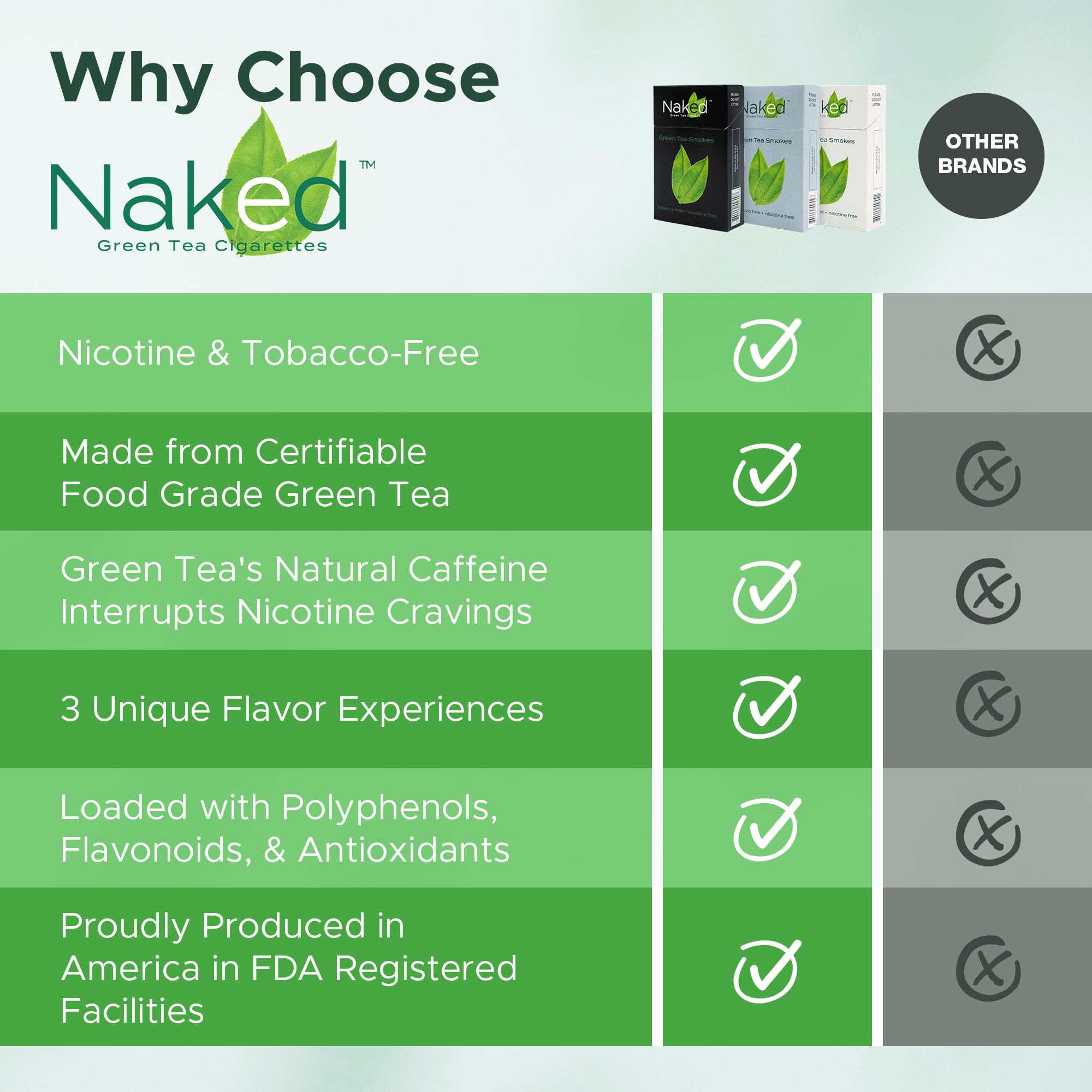 Amazon.com: Naked Green Tea Cigarettes Bold Herbal 3-Pack Bundle, 60-cigs  Made-in-USA Free of Nicotine, Tobacco & Chemical Additives : Health &  Household