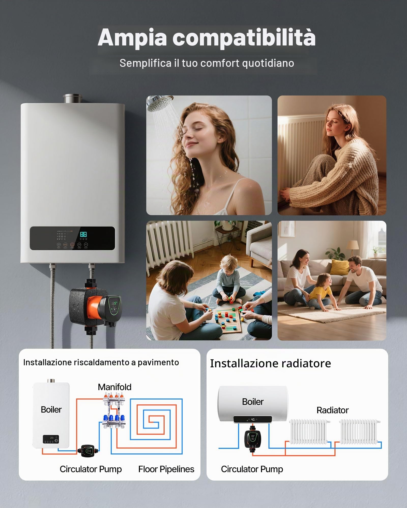 VEVOR Pompa di Circolazione ad Alta Efficienza LPS25-11PA/180, 117 LPM, per Acqua Calda in Ghisa con Prevalenza Massima di 11 M, Attacco Filettato, per Impianto di Riscaldamento