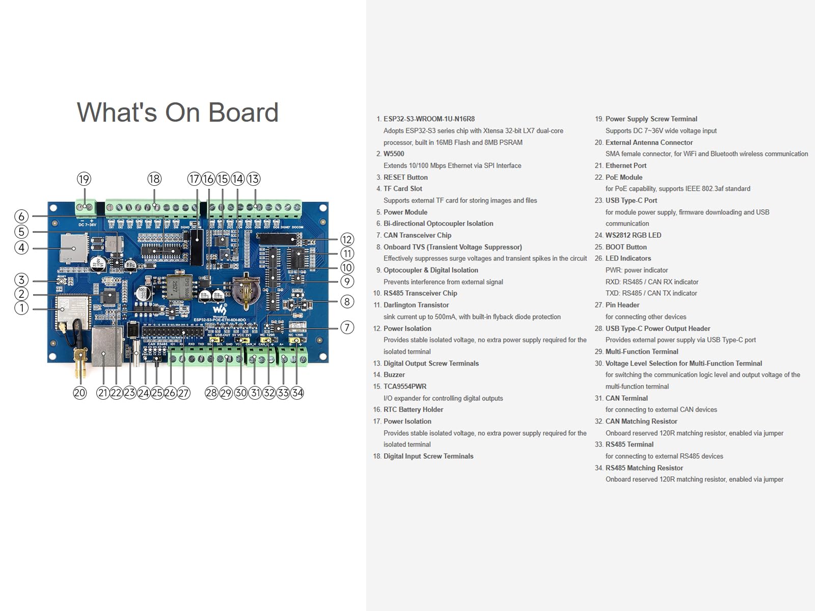 ESP32-S3 8-Ch cyfrowy kontroler wejścia i wyjścia, dwurdzeniowy procesor, wbudowany moduł PoE, obsługa portu WiFi/Bluetooth / RS485 / CAN/Eth itp. Wiele obwodów ochrony izolacji