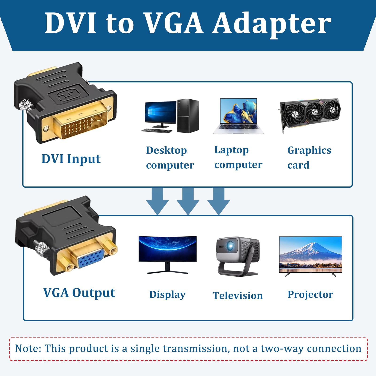 2 Adattatori DVI-VGA Full HD 1080P per PC, Schede Grafiche, Laptop, Monitor, Proiettori, Netbook - Convertitori Plug and Play