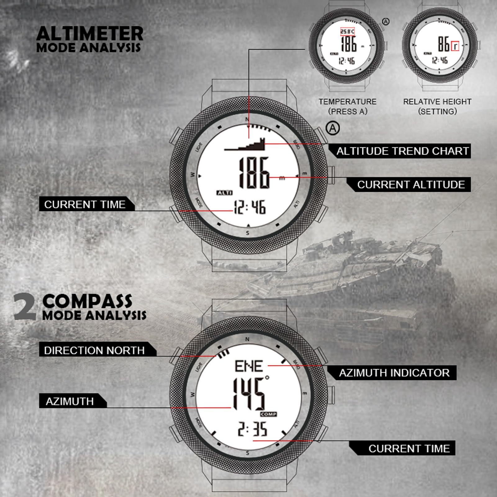 Relojes militares para hombres reloj táctico deportivo,Reloj multifunción hombre con brújula de supervivencia al aire libre, ideal entrenamiento senderismo, nataciónMilitäruhren für Herren Compass Out