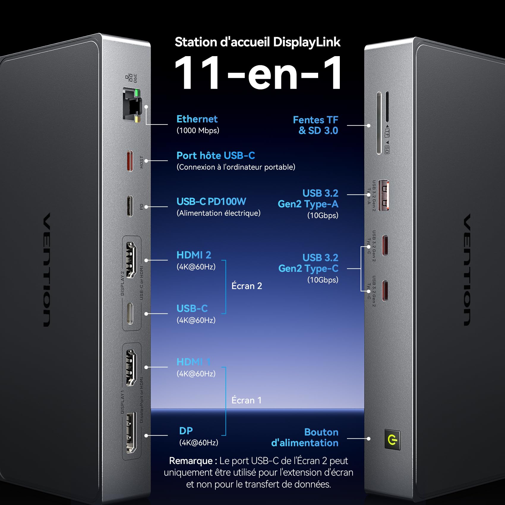 VENTION Station d'accueil USB C/A 11 en 1 pour Ordinateur Portable, Docking Station DisplayLink Double Écran 4K@60Hz pour Mac M1-M4,10Gbps, HDMI, DP, PD100W, SD/TF RJ45, Compatible Mac Mini/AIR M4