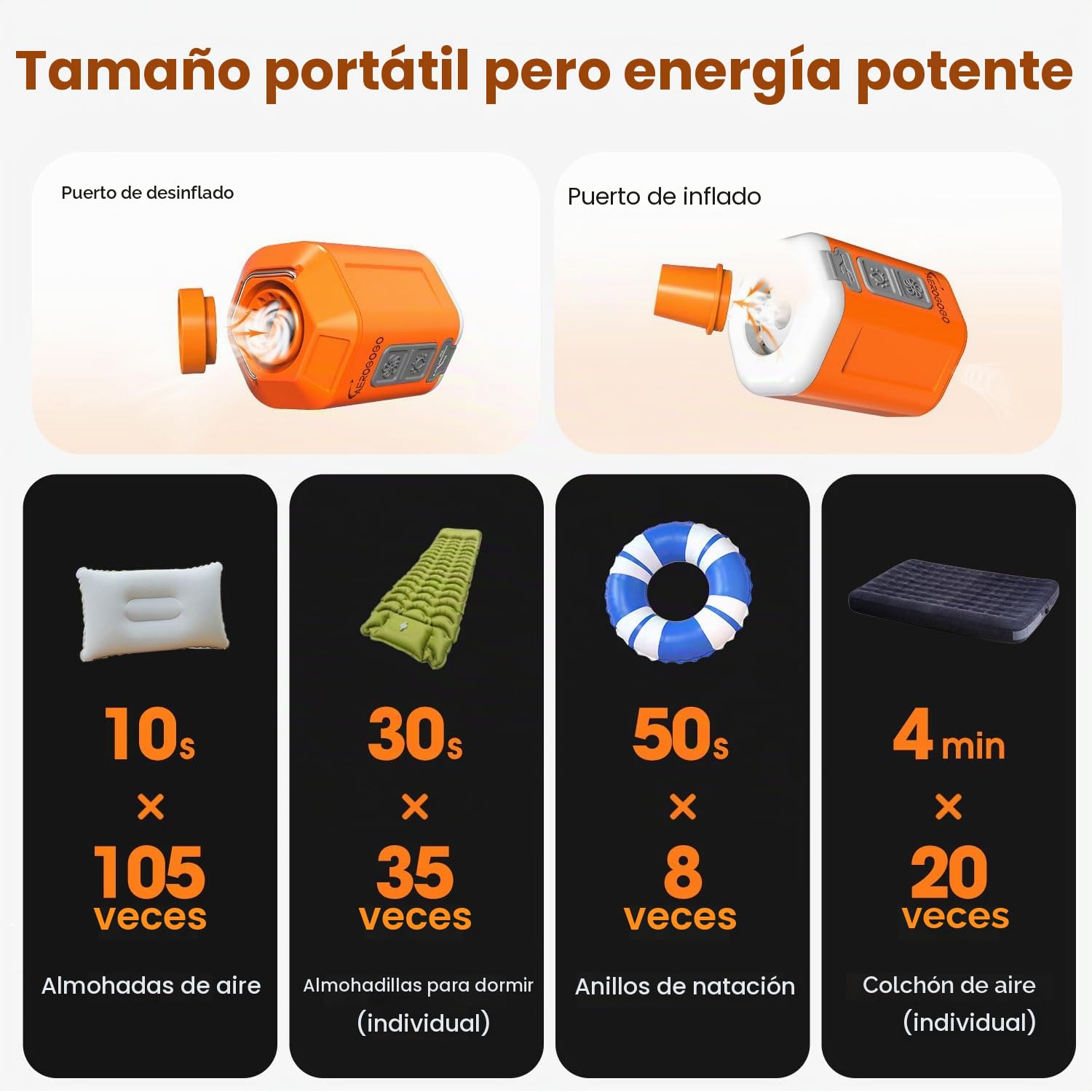 Aerogogo GIGA Pump 4 mini bomba de aire de 4,2 kPa con linterna de camping, bomba de aire portátil, bomba de aire recargable que puede desinflarse, bomba de aire de viaje para colchón de cama de aire