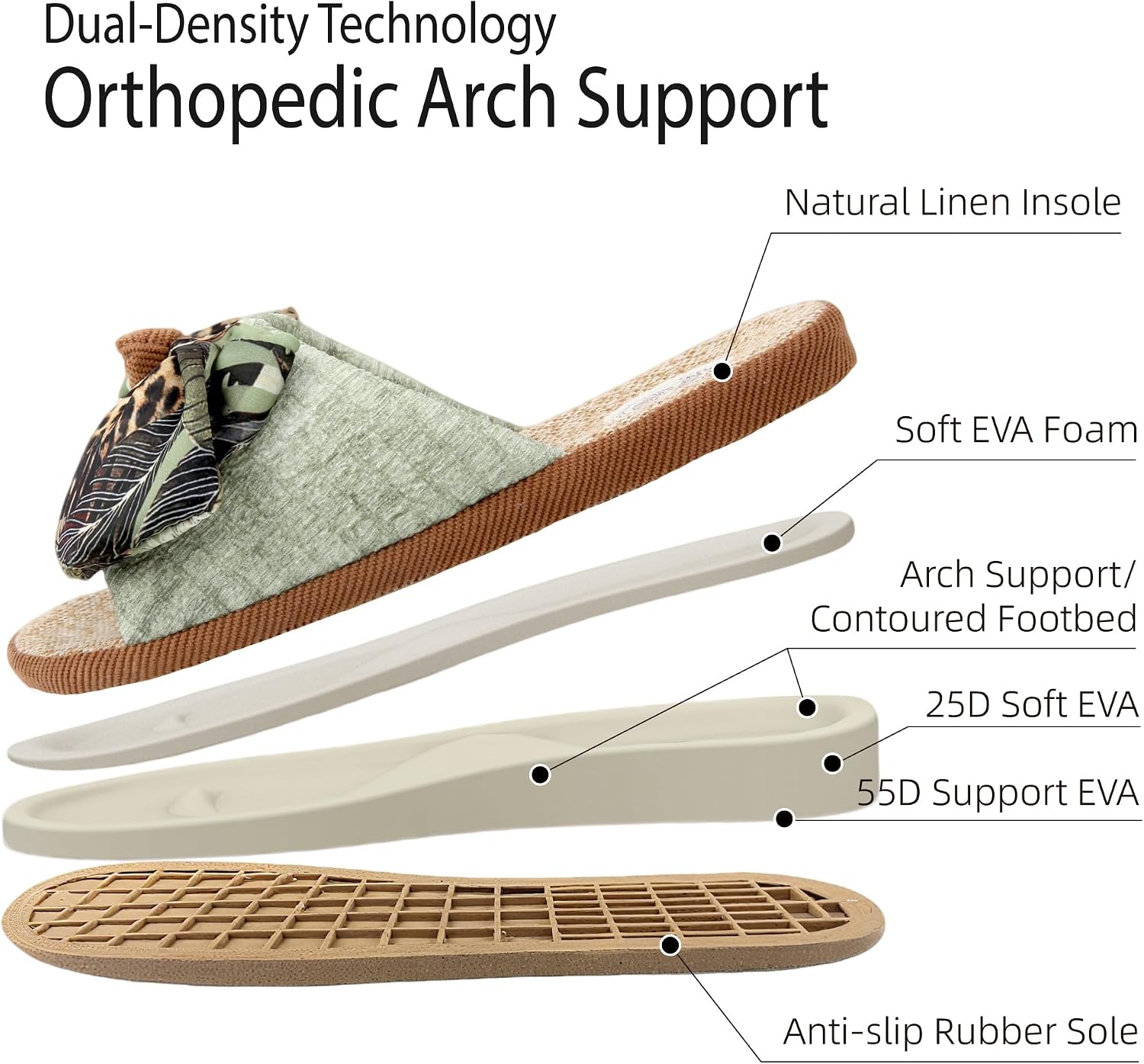 Bow Slippers for Women Open Toe with Low Arch Support