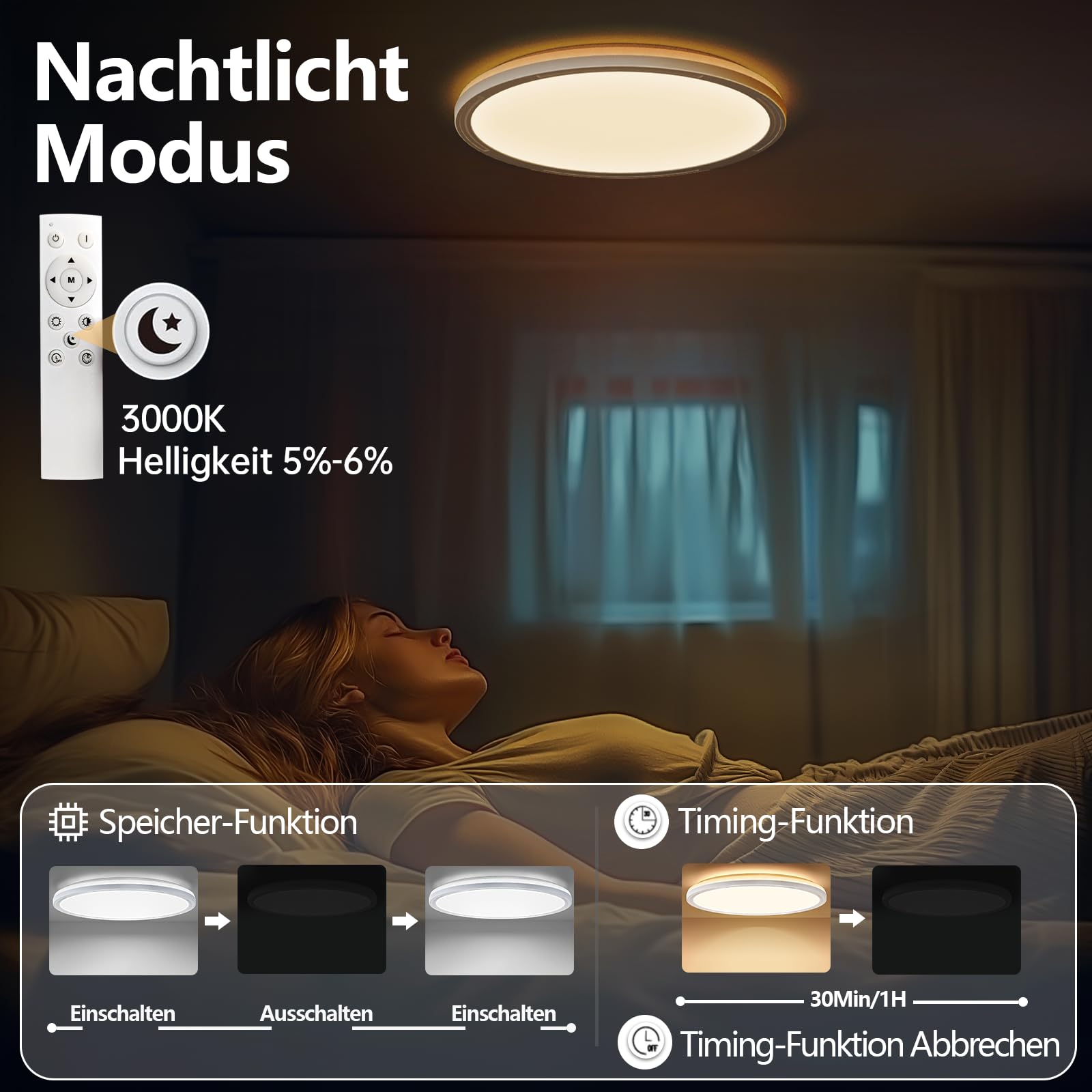 LED Deckenlampen 24W Dimmbar, 11 Farbtemperatur 3000K-6500K mit Fernbedienung, 30cm runde Deckenleuchte Hintergrund-Lichtring, Ultra Dünn Schlafzimmer Badezimmer Zimmerlampe Küchenlampe -2642LM