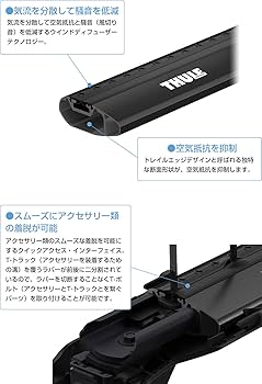 THULE スーリー F54 クラブマン用　ベースキャリアとバーのセット F54クラブマン専用》サーフボード用キャリアセット【THULE