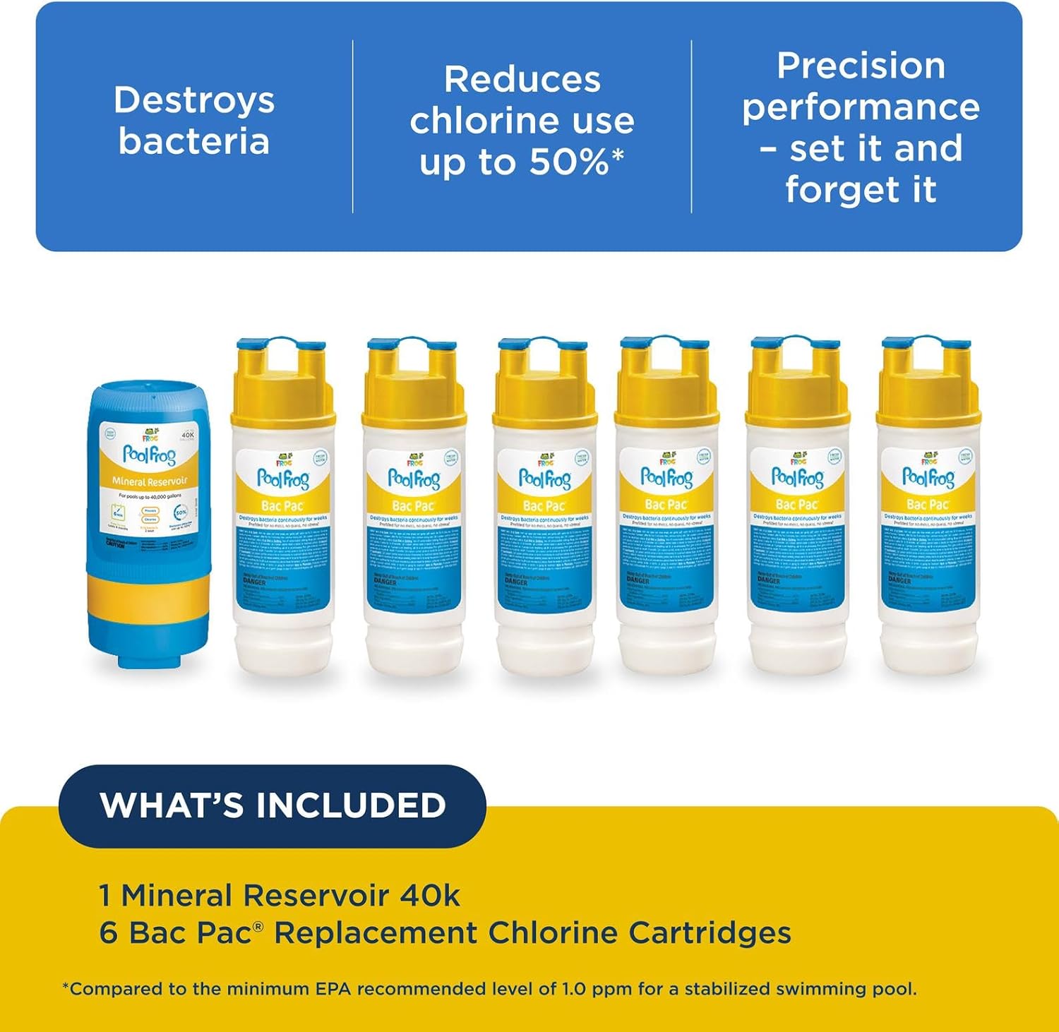 FROG Replacement Mineral Reservoir for use with Pool FROG Model 5400 Cycler - Prefilled Mineral Cartridge for Quick & Easy Pool Sanitization - 2 Month Bundle