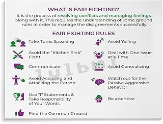 Rules For Fair Fighting Poster Competition Rules Guide (4) Canvas Painting for Living Room Bedroom Decor 32x24inch(80x60cm) Frame-style