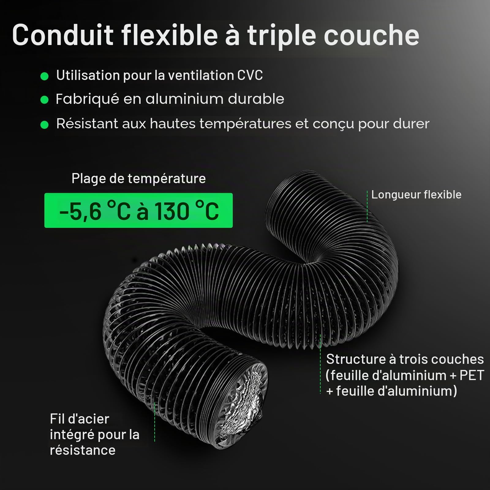 VIVOSUN Kit d‘Extraction d’Air Intelligent Pro 100mm AeroZesh T4 GrowHub E42A+ Contrôle VPD Température Humidité, Connexion APP Filtre à Charbon Actif Conduit Ventilation Tentes Culture Hydroponie