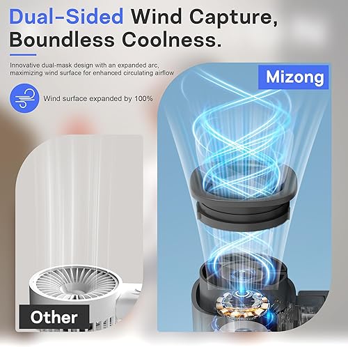 Miniatura 4 de Ventilador de mano personal, ventilador turbo portátil 3 en 1 de alta velocidad con viento de 5 engranajes, USB mini personal con batería recargable