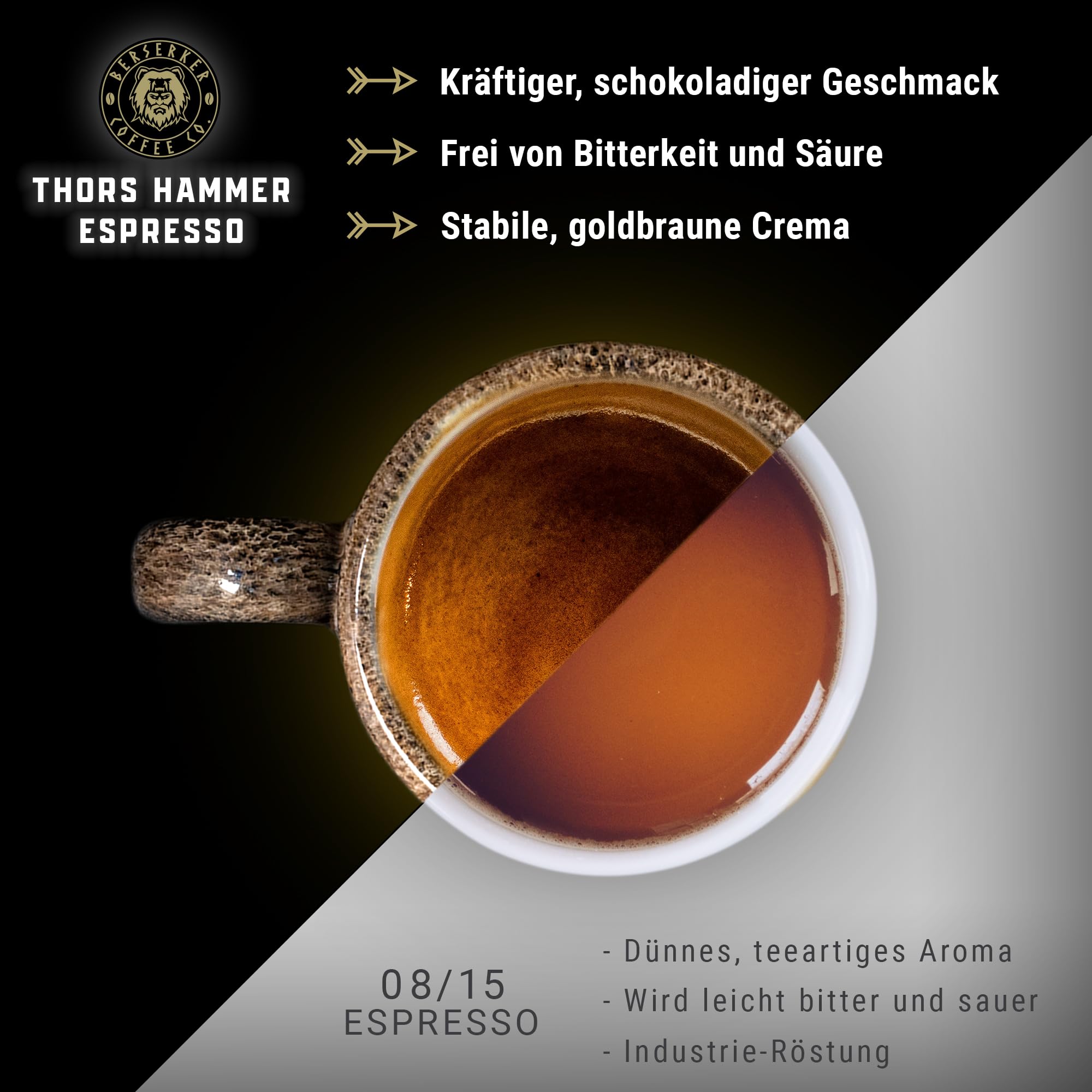BERSERKER COFFEE - Thor's Hammer Espresso, 500g - italienische Dark Roast Kaffeebohnen, intensiv und vollmundig - für Siebträger, Vollautomat & Herdkanne - GANZE BOHNE