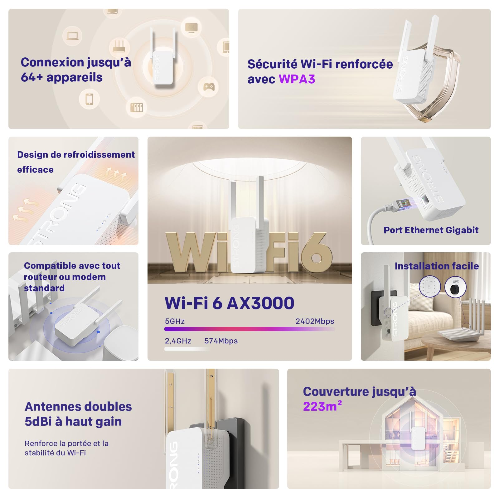 STRONG Répéteur Amplificateur WiFi 6 AX3000 Mbps|Point d'accès|Port WAN/LAN|2 antennes|Compatible Box Internet|Garantie 4 Ans