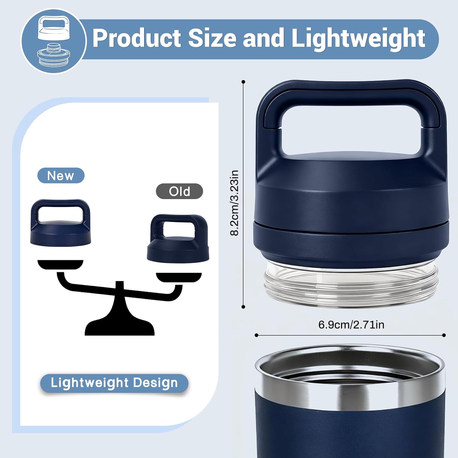 Chug Cap Replacement Compatible with Yeti Rambler, Screw Top Lid for YetiRambler 18/26/36/46/64 OZ, Leak-Proof,Lightweight Durable BPA- FREE Dishwasher-Safe, Lid Accessorie for Yeti,Navyblue 1pcs - Image 3