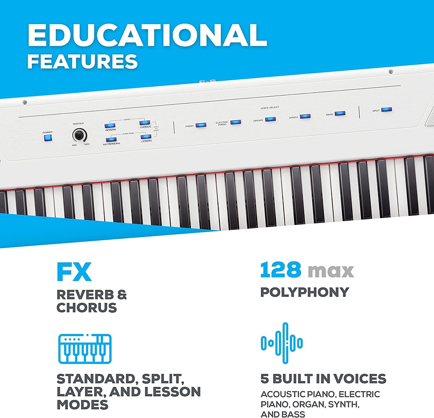 Alesis Recital White con pedal de sustain SP-2 y auriculares de estudio HDH40 - Teclado de Piano Digital Eléctrico con 88 Teclas Semipesadas de Tamaño Completo, pedal de piano y auriculares