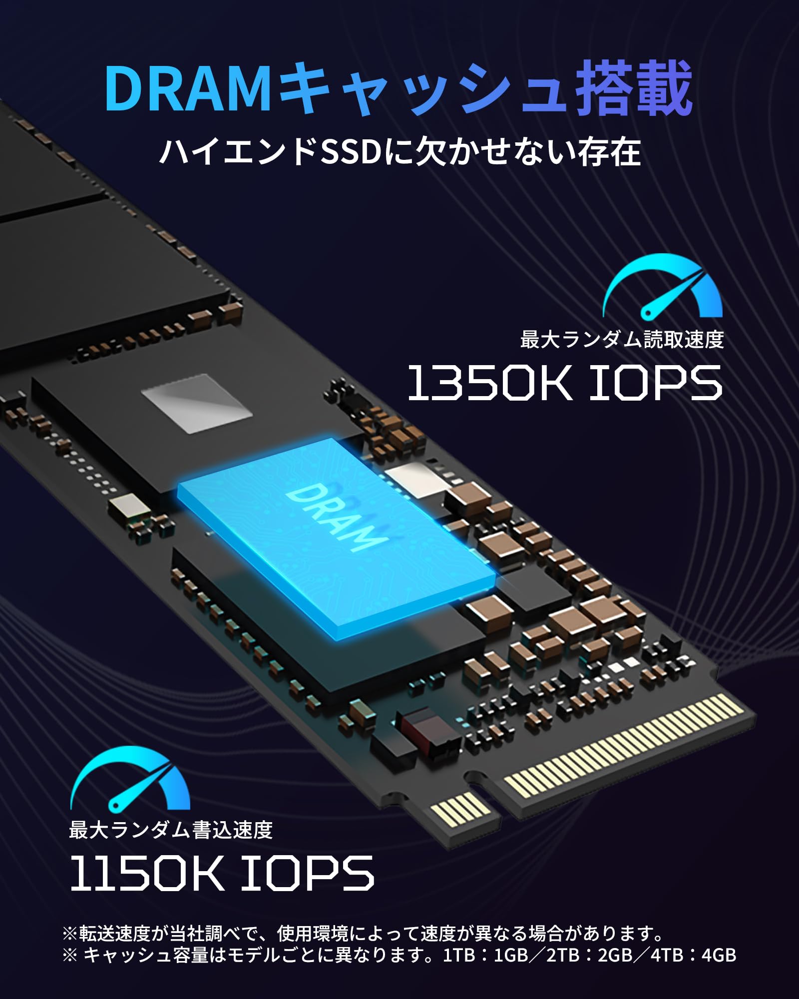 Amazon.co.jp: Acer Predator M.2 SSD 1TB GM7000 with DRAM