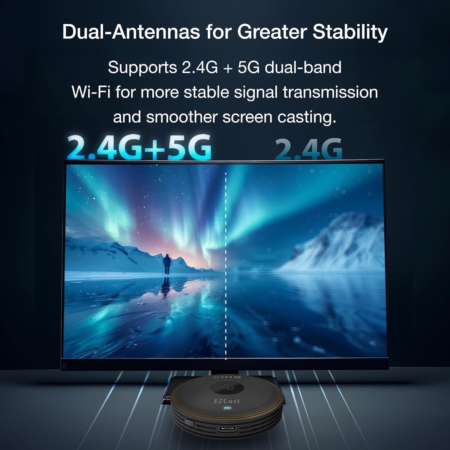 EZCast Ultra2 4K@60Hz Wireless Display Adapter with Wi-Fi 6 & HDR, Screen Mirroring & Extend for Windows, macOS, Android & iOS, AirPlay, Miracast, DLNA