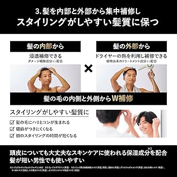 Amazon | バルクオム トリートメント メンズ 180g サンプル付き