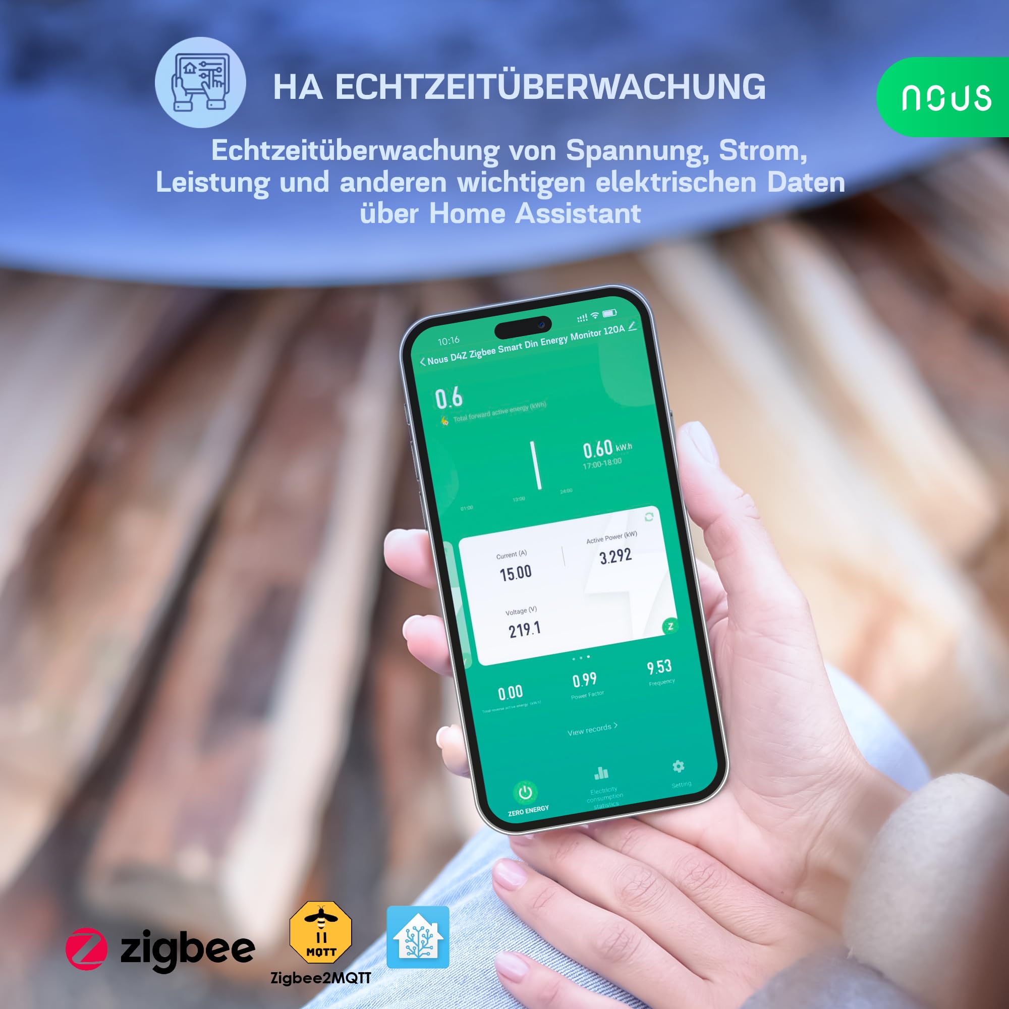 NOUS ZigBee Smart DIN Stromzähler 120A, Energieverbrauchsmonitor, Kompatibel mit Alexa & Google Home, DIN-Schienenmontage, Echtzeit-Überwachung