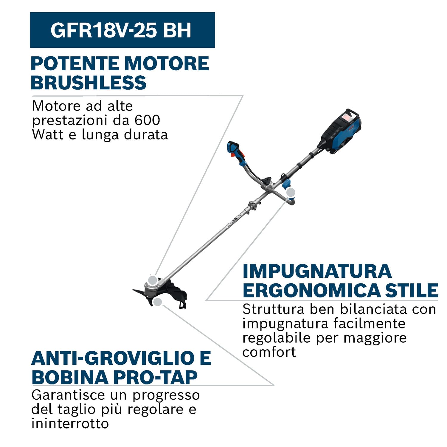 Bosch Pro Decespugliatore a batteria GFR18V-25 BH senza batt./caric. | motore brushless 600 W, taglio con lama: 25 cm, taglio con filo: 40 cm