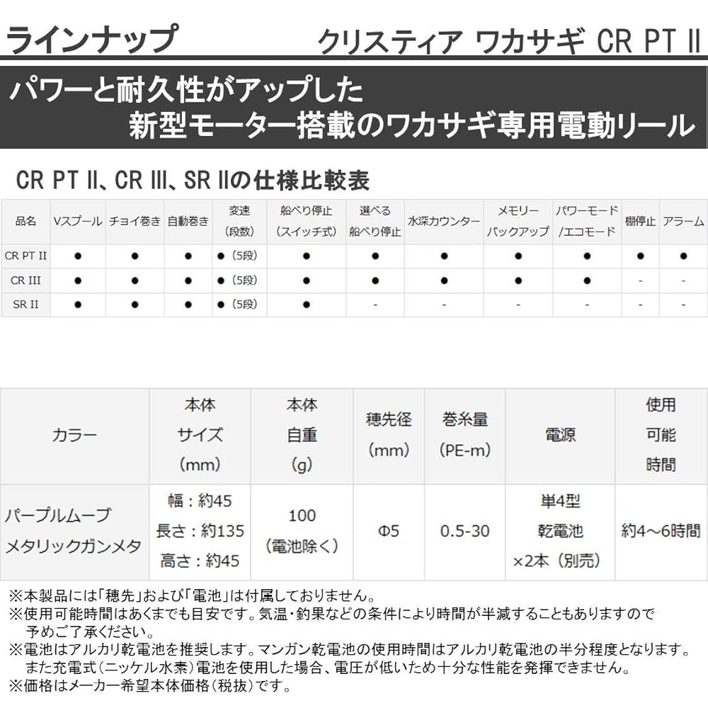 ダイワ クリスティアワカサギ CR PTⅡ 取扱説明書付属 ダイワ