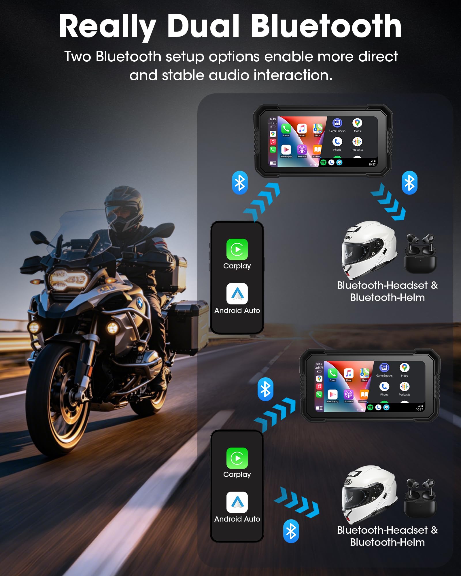 Installation Rapide Écran Carplay pour Motos BMW Écran Tactile 6,25 Pouces | Compatible avec CarPlay et Android Auto Entièrement étanche, Navigation GPS, Double Bluetooth, Plug-and-Play