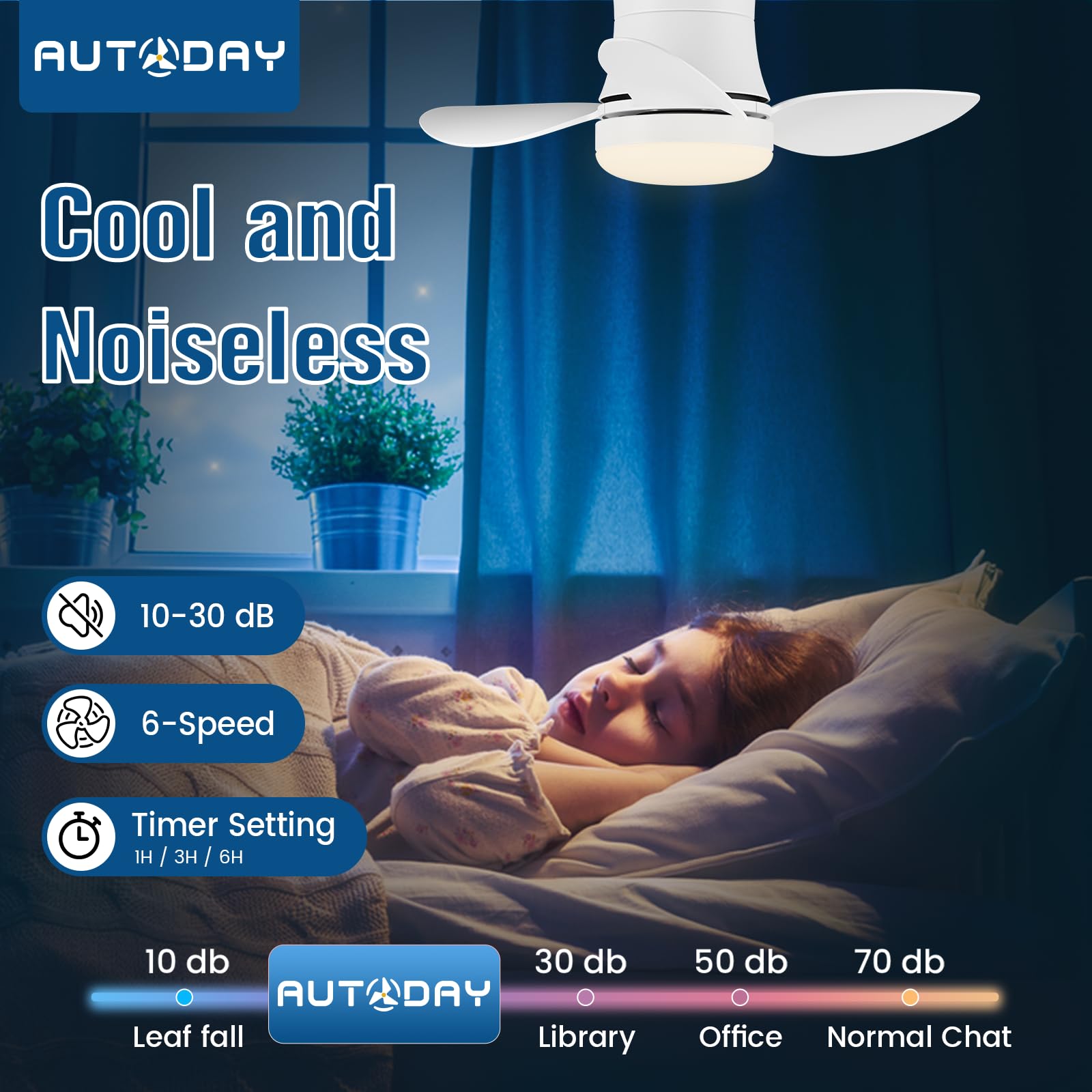Ventilatore Da Soffitto Piccolo Silenziatore Dc Ventilatore A Soffitto Con Luce 6 Velocità Reversibile 3 Pale, Mini Led Ventilatore Soffitto Con Telecomando,Funzione Memoria,Timer (Bianco)