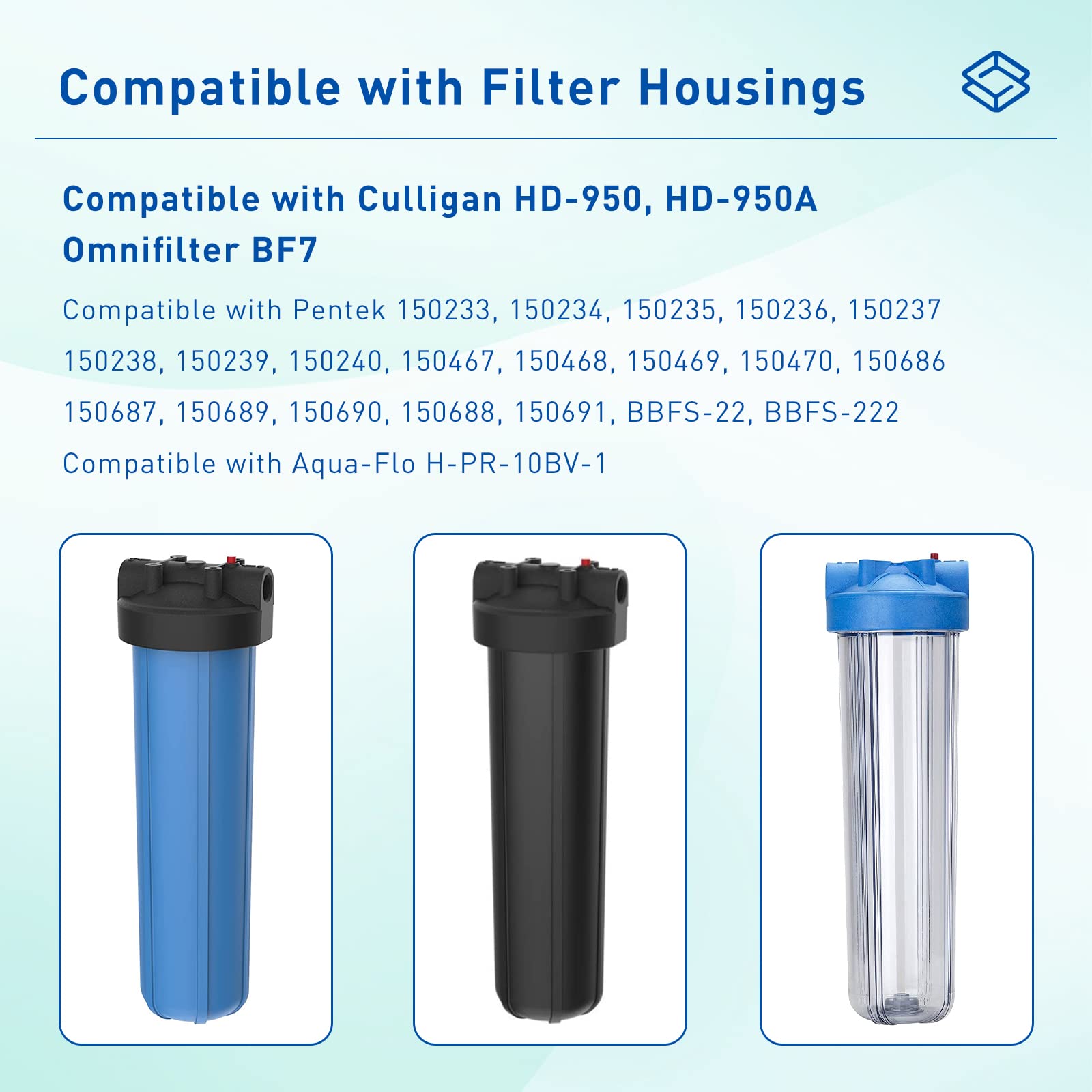 5-Pack O-Ring Gasket Seals Compatible With Pentek 151122 Big Blue Water Filter Housings - View #3