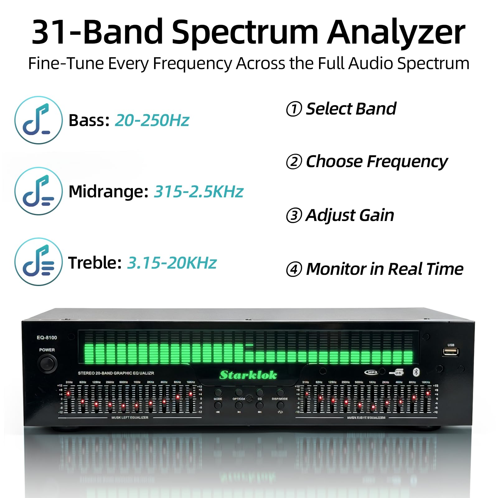 31-pasmowy korektor cyfrowy, stereo Graphic Equalizer z Bluetooth 5.4, 12 trybów rytmu, analizator widma muzyki, optyczny/współosiowy dekoder audio, redukcja szumów do studia i wykonywania muzyki