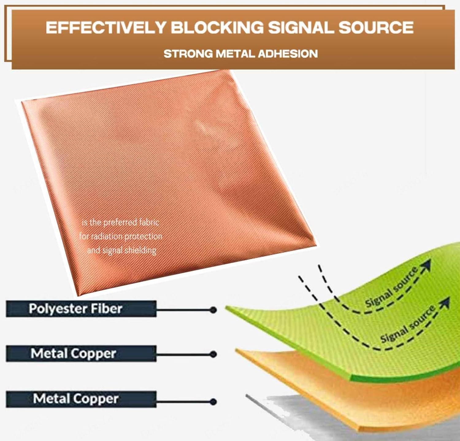 Faraday Fabric EMI RFID Shielding WiFi Cell RFID EMF Shielding Smart Meters, Faraday Cage, Conductive Pads, EMI, WiFi, Bluetooth, GPS,silver-10x1.1m
