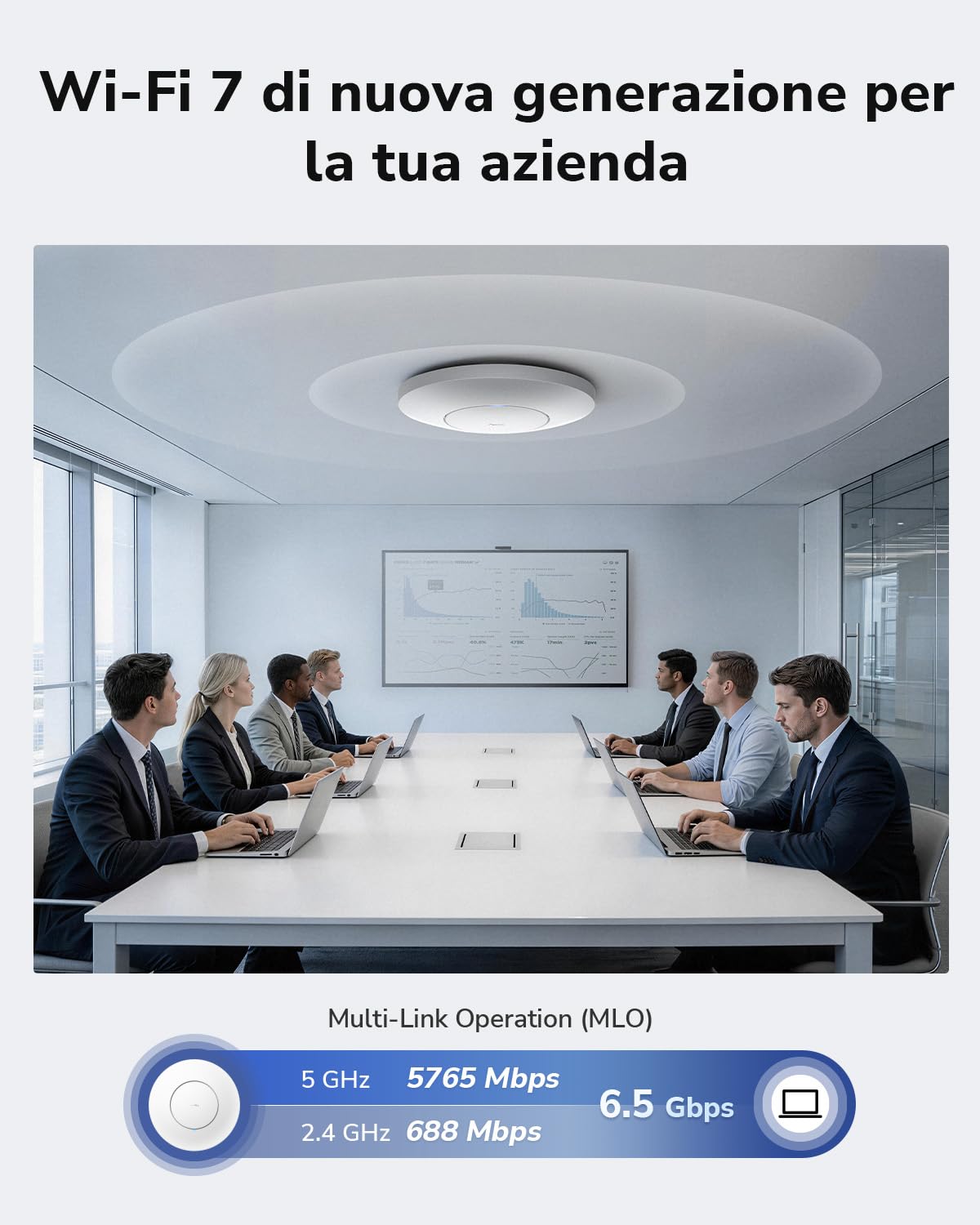 Cudy BE6500 Access Point Wi-Fi 7 Tri-Band a Soffitto, AP6500 | 5765+688 Mbps, 130 m², 200+ Client, Captive Portal, 10G SFP+, 1x 2.5GbE, Cloud, VPN, Multi-SSID