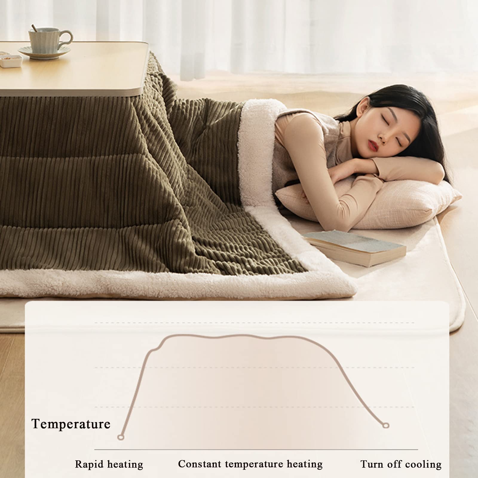 Amazon.com: UMJIGF Kotatsu Heating Table Tatami Coffee Table