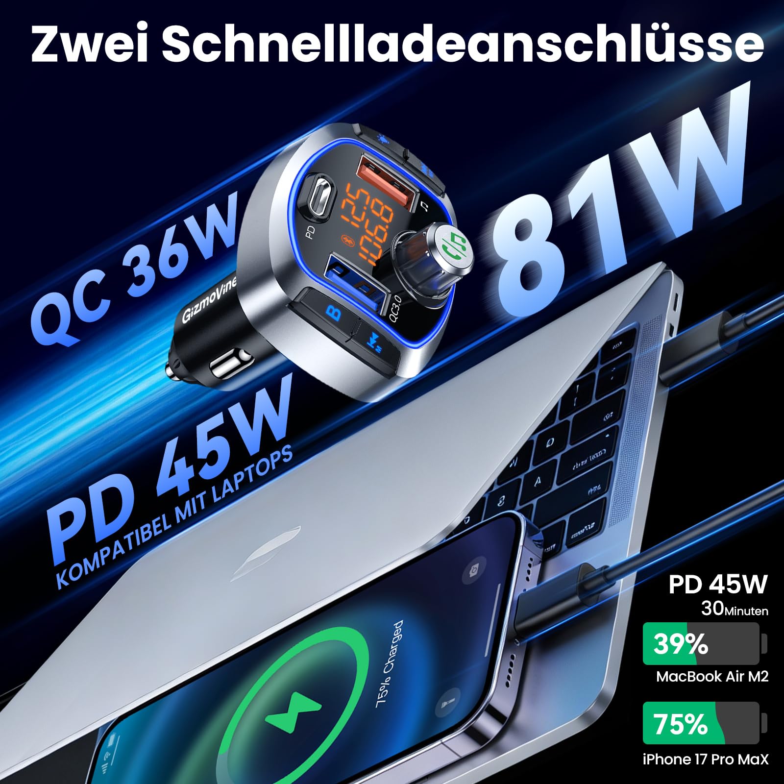 GizmoVine FM Transmitter Auto Bluetooth 5.4 mit 81W（PD 45W & QC3.0 36W） Fast Charge, Bluetooth Adapter Auto Zigarettenanzünder Freisprechen, Siri/Google Assistant, Hi-Fi Bass & LED-Licht - 2