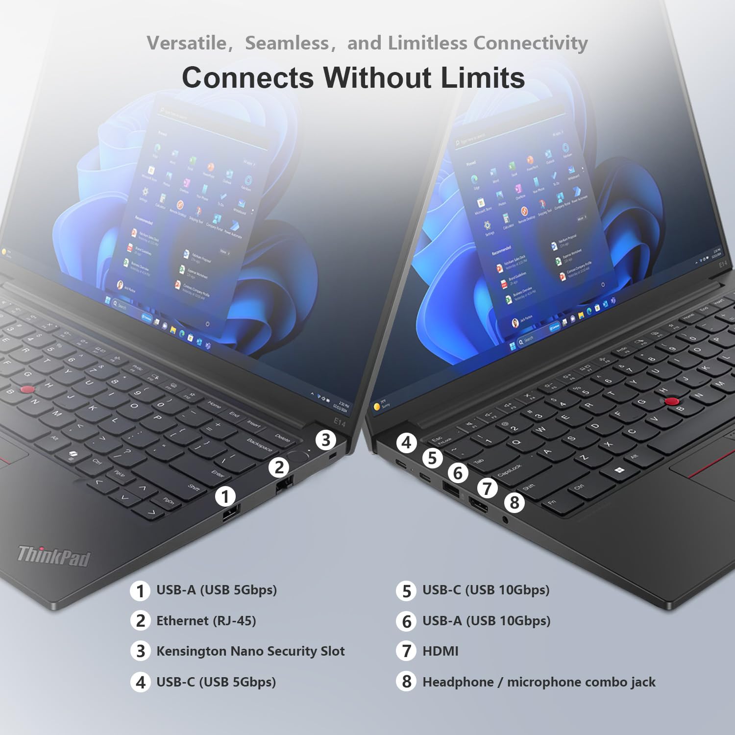 【ほぼ新品】ThinkPad E14 Gen6 Ryzen5 Amazon.com: Lenovo ThinkPad E14 Gen 6 Business Laptop (14