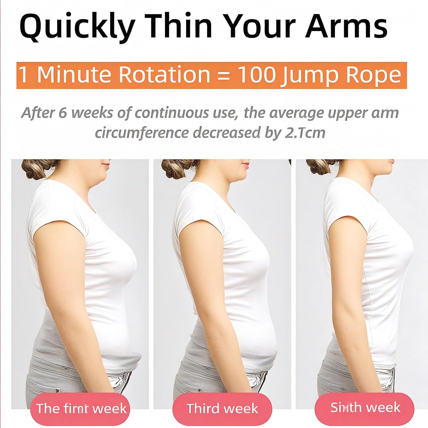 Twister Arm Trainer, Arm Workout for Men and Women, 360° Hand-Crank Colorful Light Ball, Arm Trainer, Shoulders and Arm Muscle Training Fitness Equipment