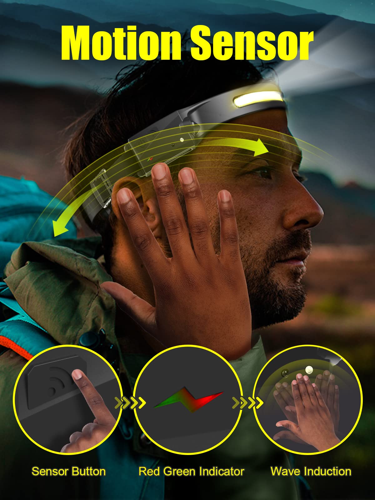 UNBON Ultra Powerful LED Headlamp, USB C Rechargeable Headlamp with 5 Lighting Modes, Motion Sensor, IPX4 Waterproof Lightweight Super Bright for Hiking DIY Camping Fishing 2